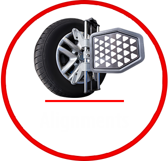 Alignment